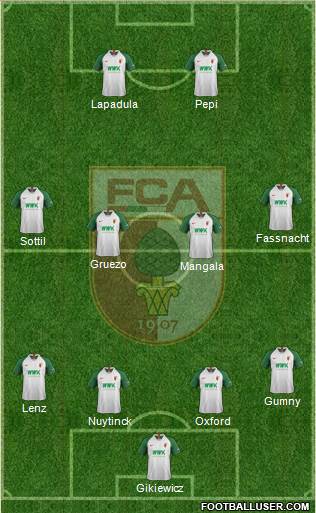 FC Augsburg Formation 2022