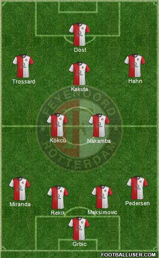 Feyenoord football formation