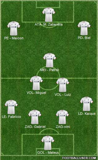 Liverpool Formation 2022