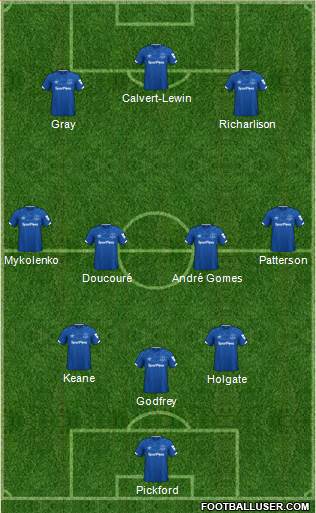 Everton football formation