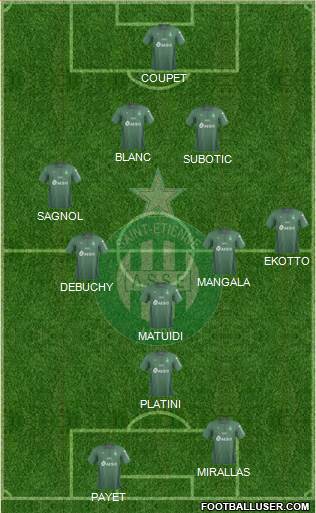 A.S. Saint-Etienne 4-4-2 football formation