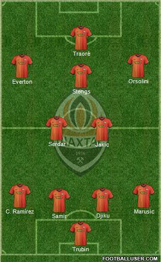 Shakhtar Donetsk 4-2-3-1 football formation