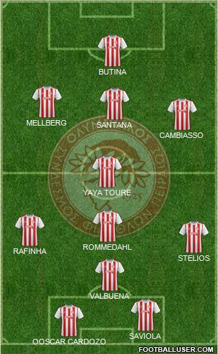 Olympiakos SF Piraeus Formation 2022