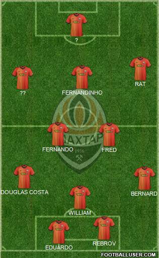 Shakhtar Donetsk Formation 2022