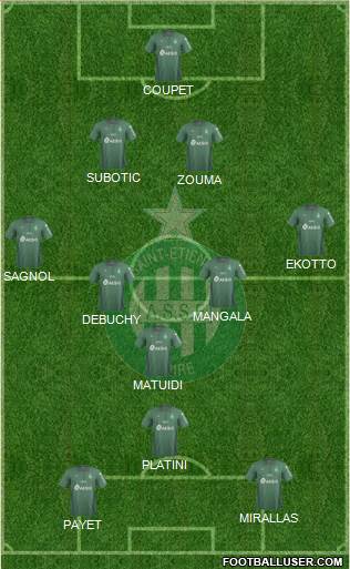 A.S. Saint-Etienne 4-4-2 football formation