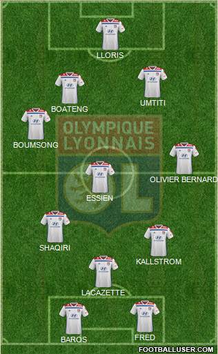 Olympique Lyonnais Formation 2022