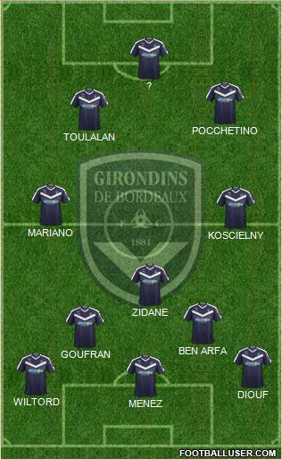 FC Girondins de Bordeaux Formation 2022