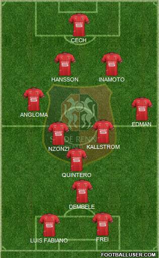 Stade Rennais Football Club football formation