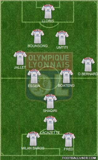 Olympique Lyonnais Formation 2022