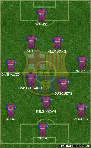F.C. Barcelona Formation 2022