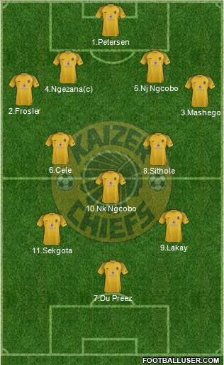 Kaizer Chiefs Formation 2022