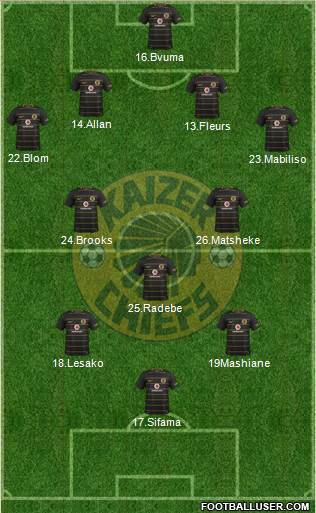 Kaizer Chiefs Formation 2022
