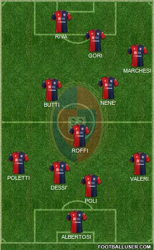 Cagliari Formation 2022