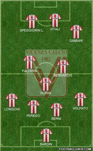 Vicenza Formation 2022
