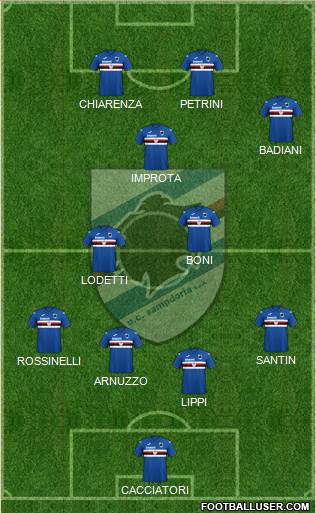 Sampdoria Formation 2022