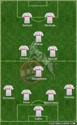 1.FC Köln Formation 2022
