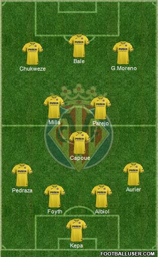 Villarreal C.F., S.A.D. football formation