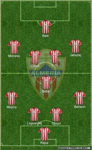 U.D. Almería S.A.D. football formation