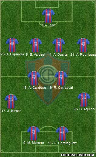 C Cerro Porteño Formation 2022