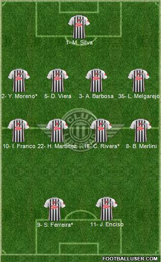 C Libertad Formation 2022