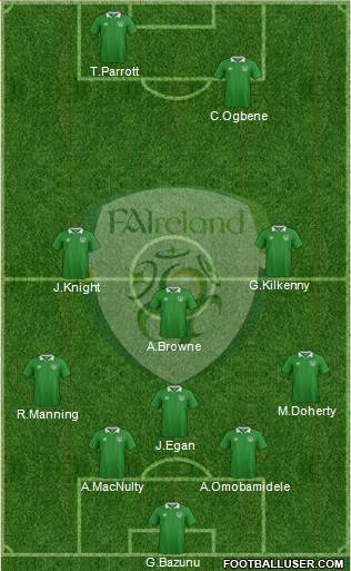 Ireland 5-4-1 football formation