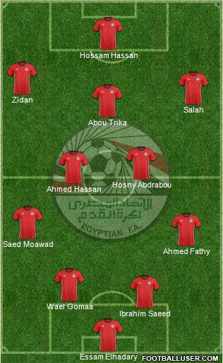 Egypt football formation