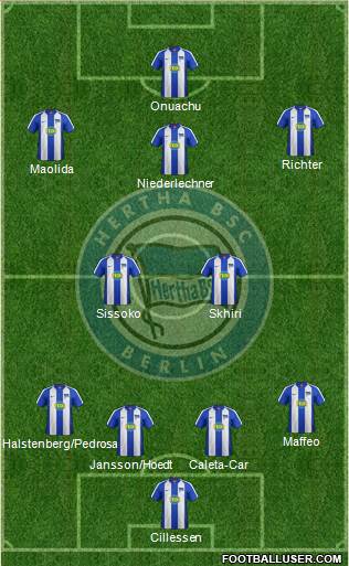 Hertha BSC Berlin Formation 2022