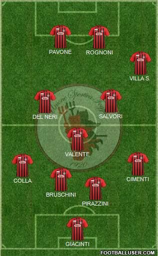 Foggia 4-3-3 football formation