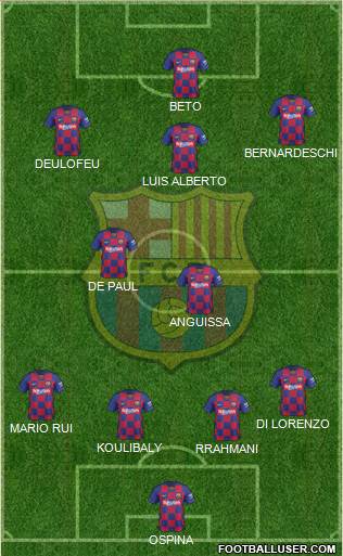 F.C. Barcelona Formation 2022