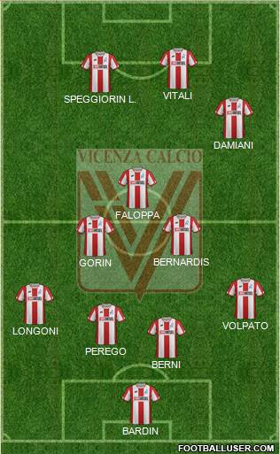 Vicenza Formation 2022