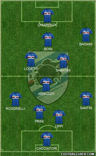 Sampdoria football formation