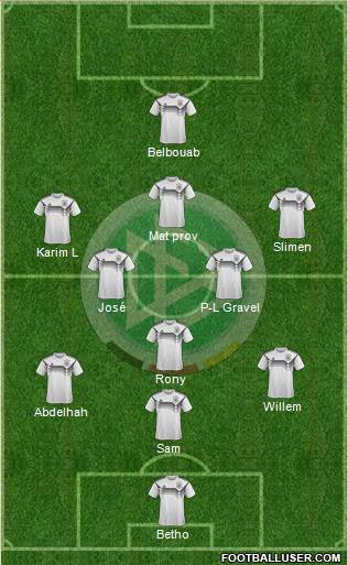 Germany Formation 2022