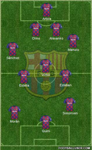 F.C. Barcelona Formation 2022