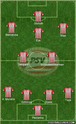 PSV Formation 2022