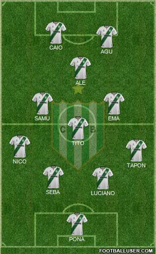 Banfield 4-3-1-2 football formation