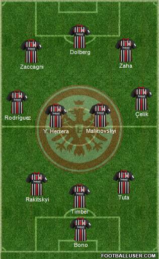 Eintracht Frankfurt football formation