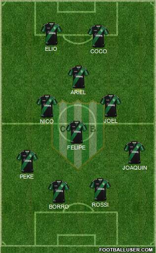 Banfield 4-3-1-2 football formation