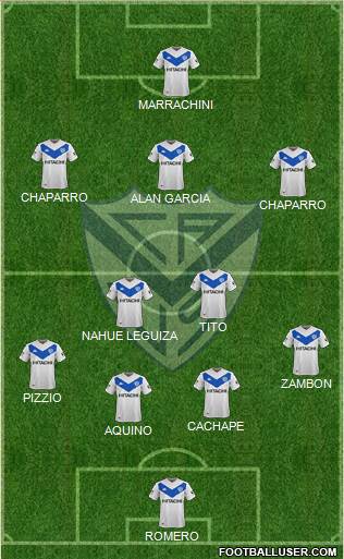 Vélez Sarsfield Formation 2022