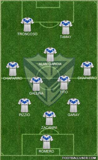 Vélez Sarsfield Formation 2022