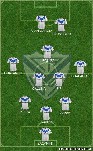 Vélez Sarsfield Formation 2022