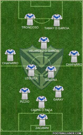 Vélez Sarsfield football formation