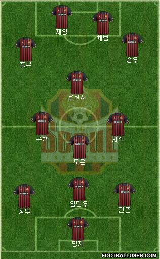 FC Seoul Formation 2022
