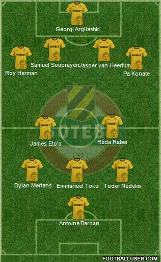 Botev (Plovdiv) Formation 2022