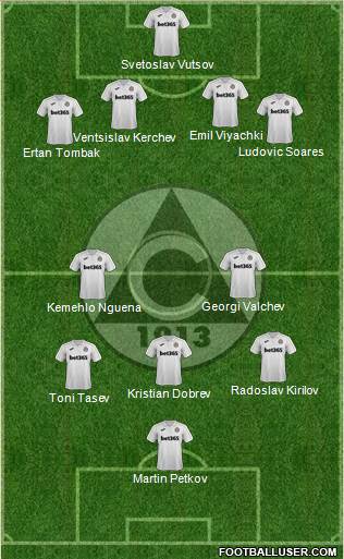 Slavia (Sofia) football formation