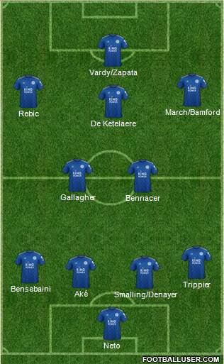 Leicester City 4-2-3-1 football formation