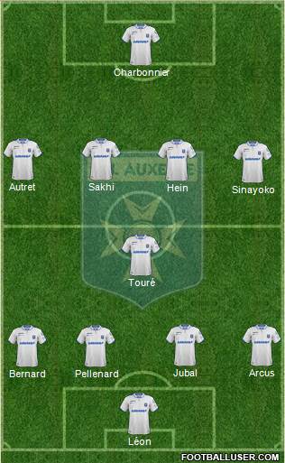 A.J. Auxerre Formation 2022
