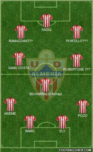 U.D. Almería S.A.D. football formation