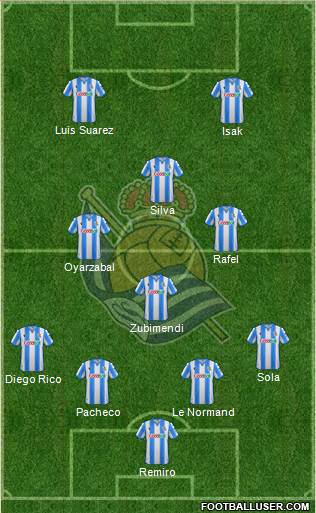 Real Sociedad S.A.D. 4-4-2 football formation