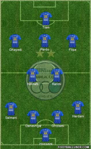 Esteghlal Tehran Formation 2022
