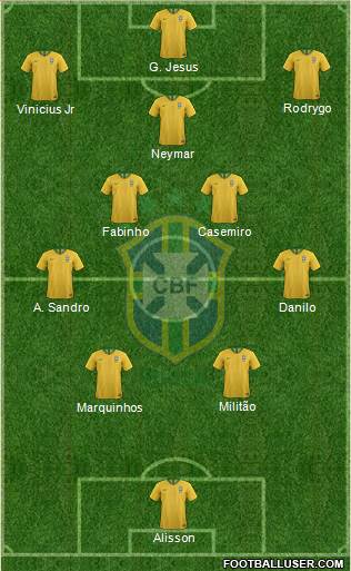 Brazil Formation 2022